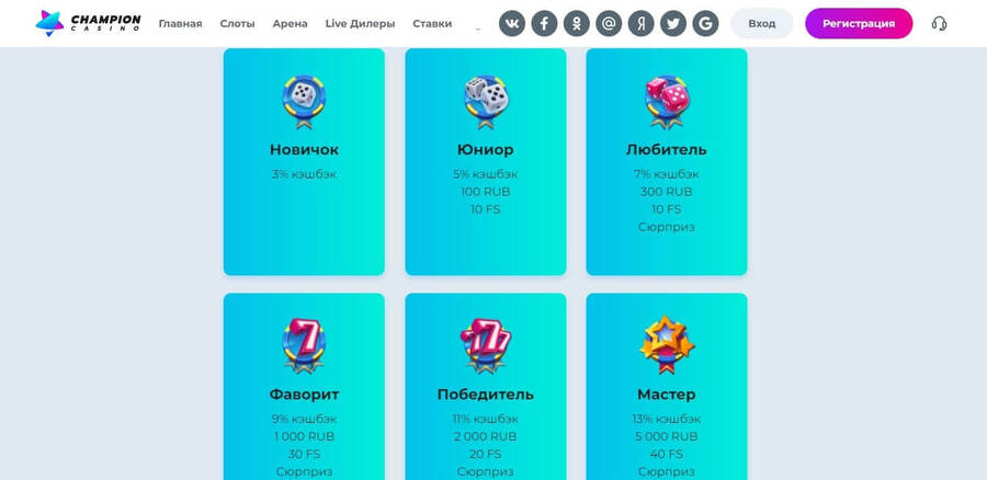 Take Home Lessons On casino